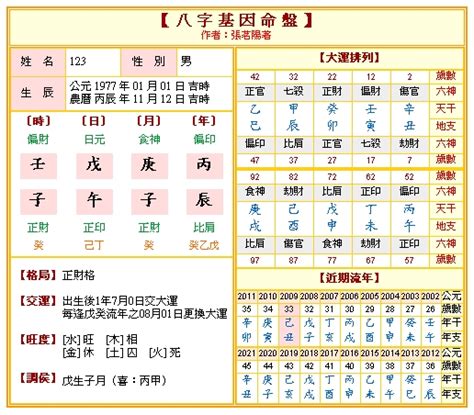 八字 算命|八字算命 ️八字命盤